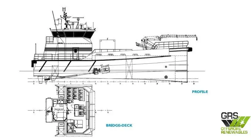 Navio de serviço para parques eólicos à venda