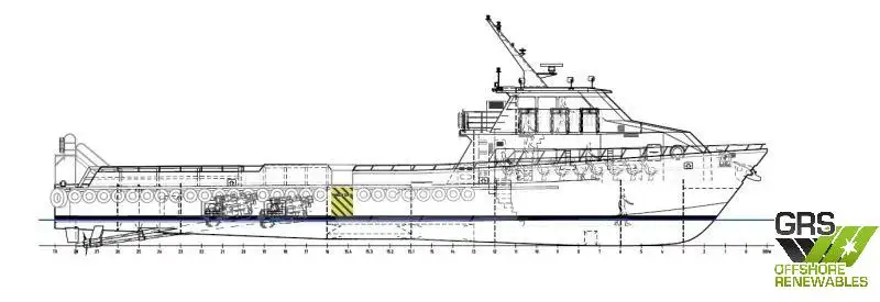 Barco de tripulação à venda