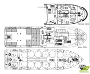 Navio de abastecimento à venda