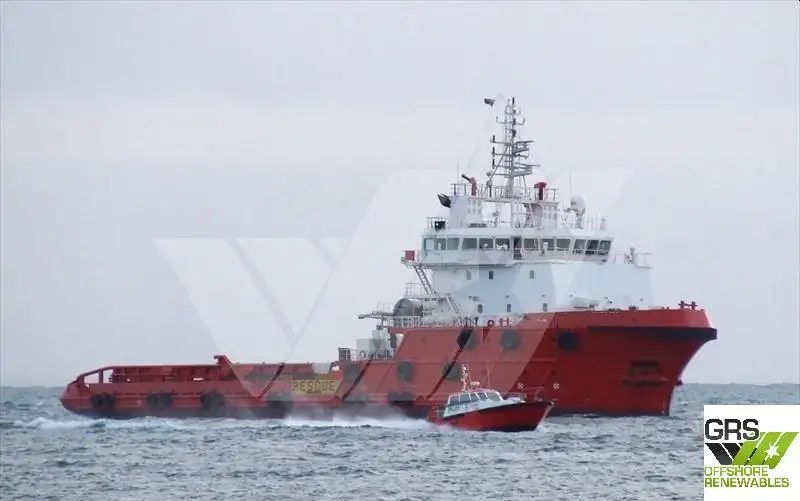 Navio de abastecimento à venda