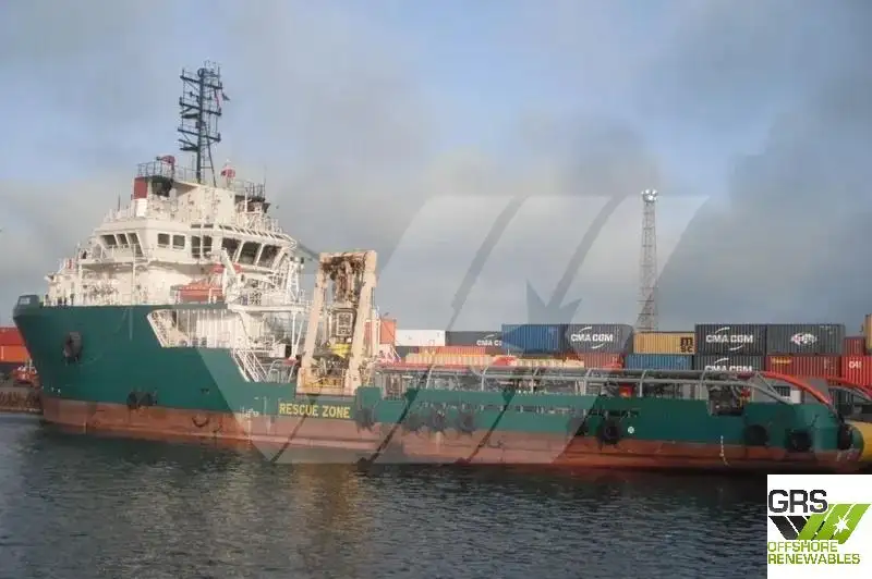 Navio de abastecimento à venda