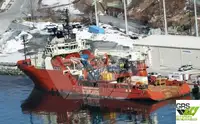 Navio de abastecimento à venda