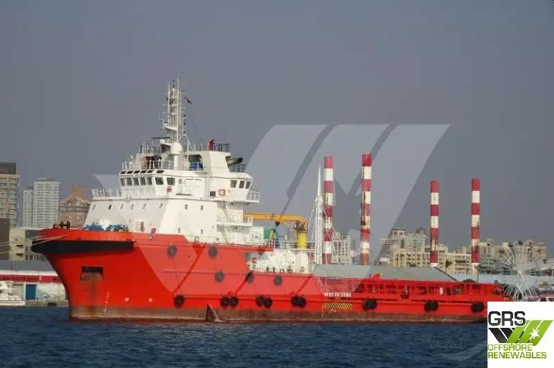 Navio de abastecimento à venda