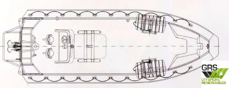 Barcos de trabalho à venda