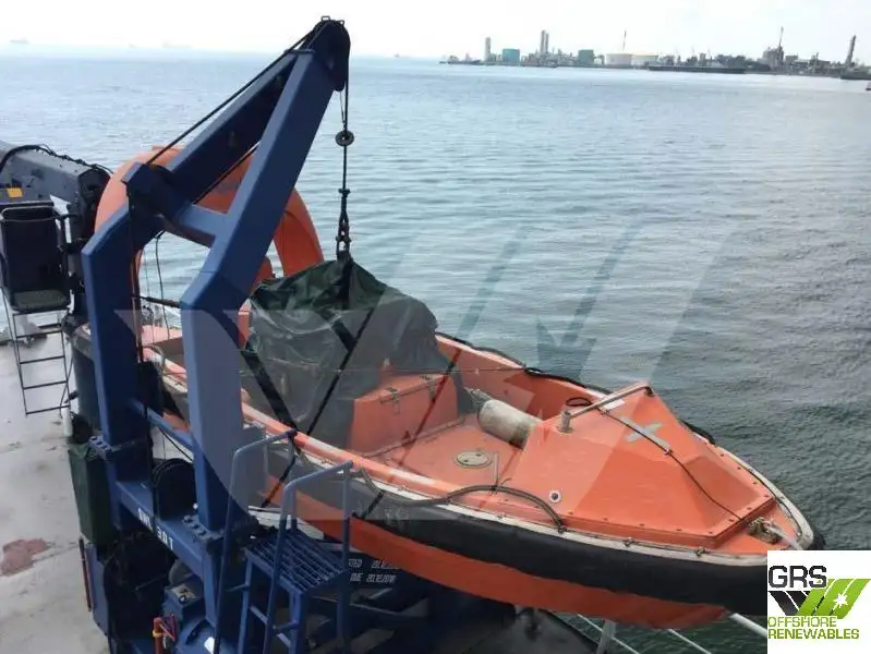 Navio de Suprimento Rápido (FSV) à venda