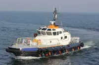 Navio de pesquisa à venda