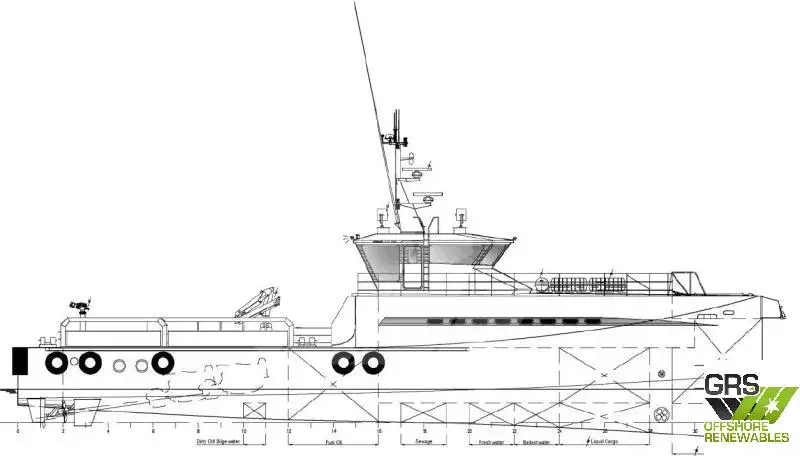 Navio de serviço para parques eólicos à venda
