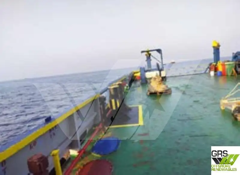 Navio de pesquisa à venda