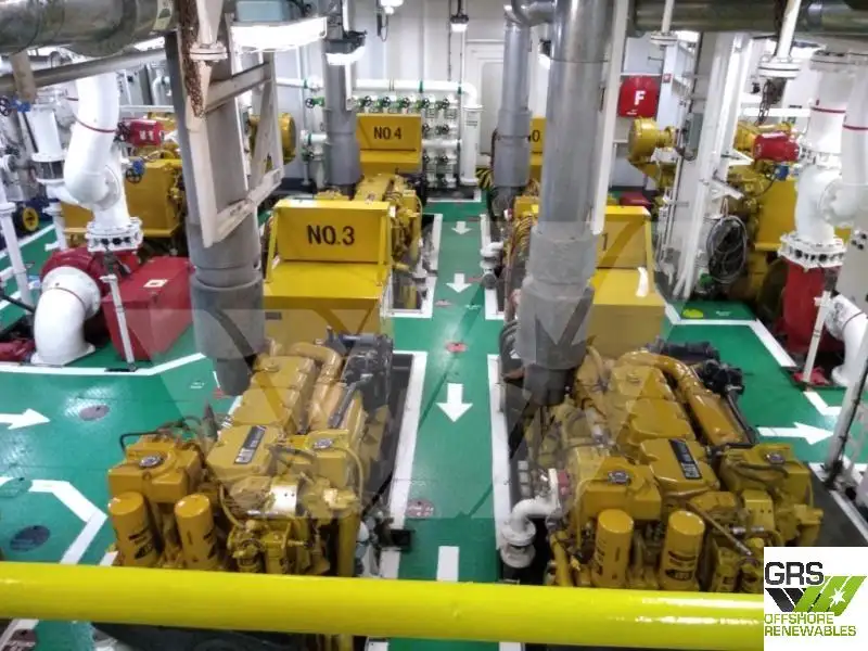 Navio de abastecimento à venda