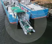Navio de patrulha à venda