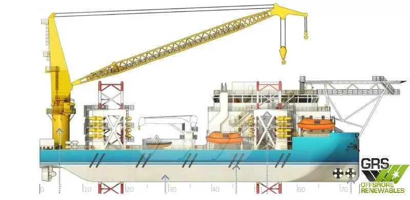 Plataforma de perfuração autoelevatória à venda