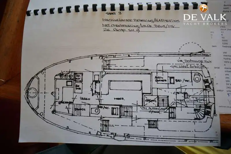 Navio de pesquisa à venda
