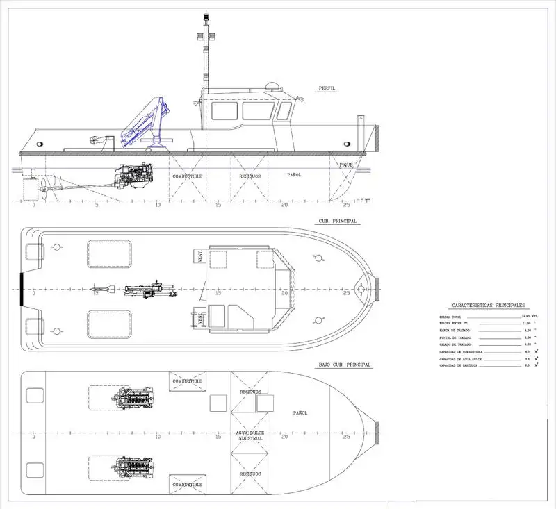 Barcos de trabalho à venda