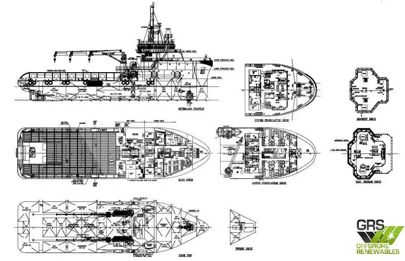 Navio de abastecimento à venda