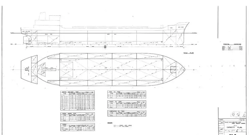 Navio graneleiro à venda
