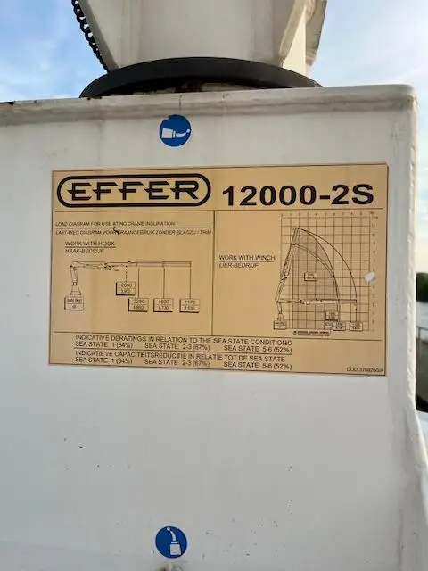 Navio de pesquisa à venda