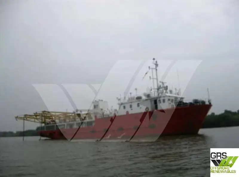Navio de pesquisa à venda