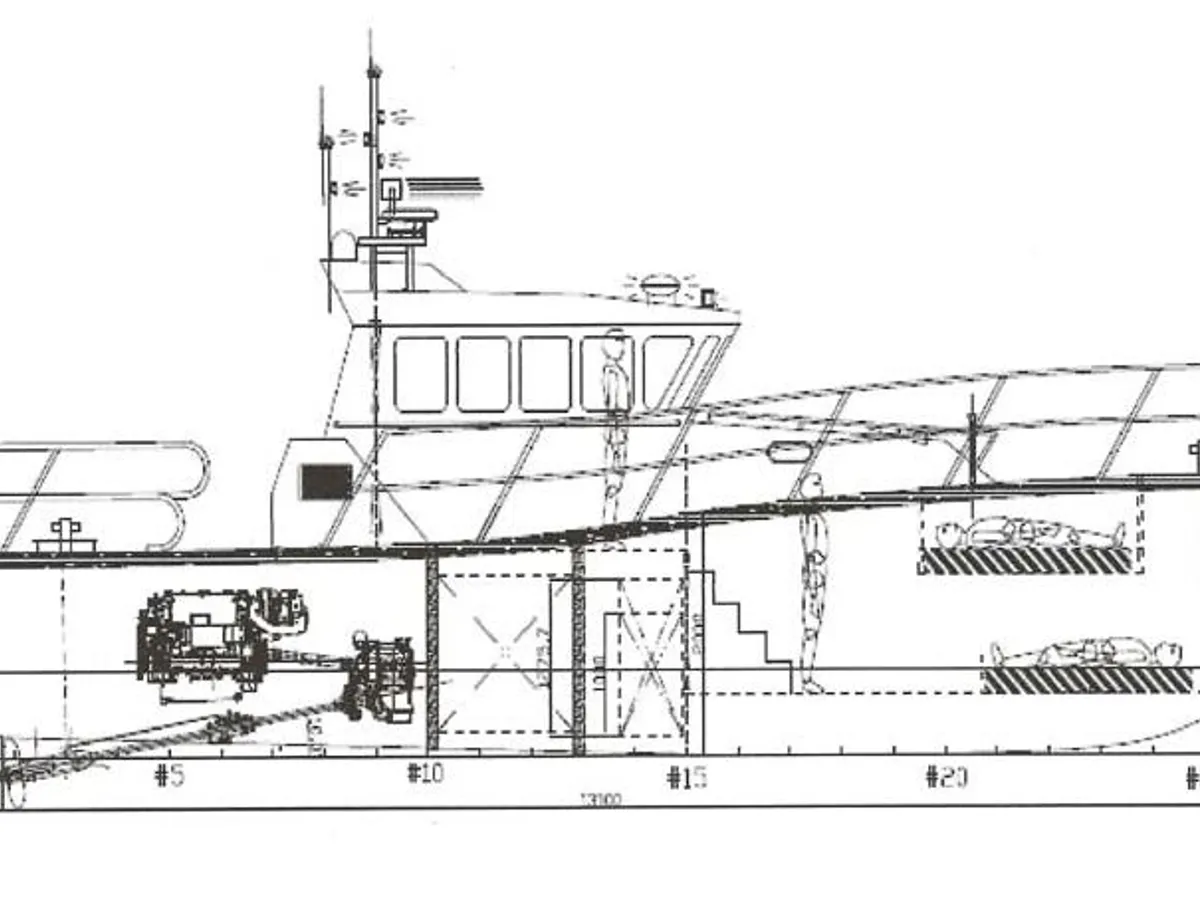 Navio de patrulha à venda