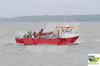 Navio de pesquisa à venda