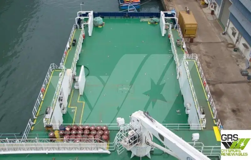 Navio de Suprimento Rápido (FSV) à venda