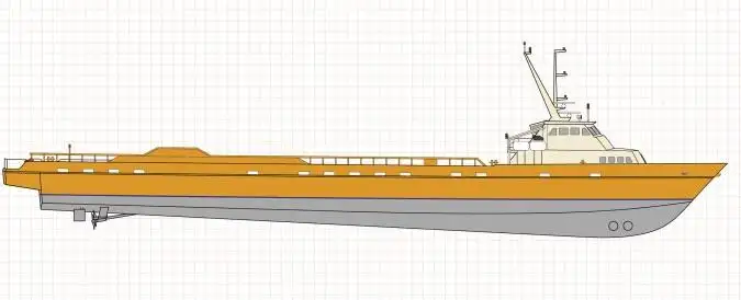 Navio de abastecimento à venda