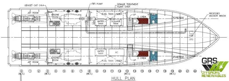 Barco de tripulação à venda