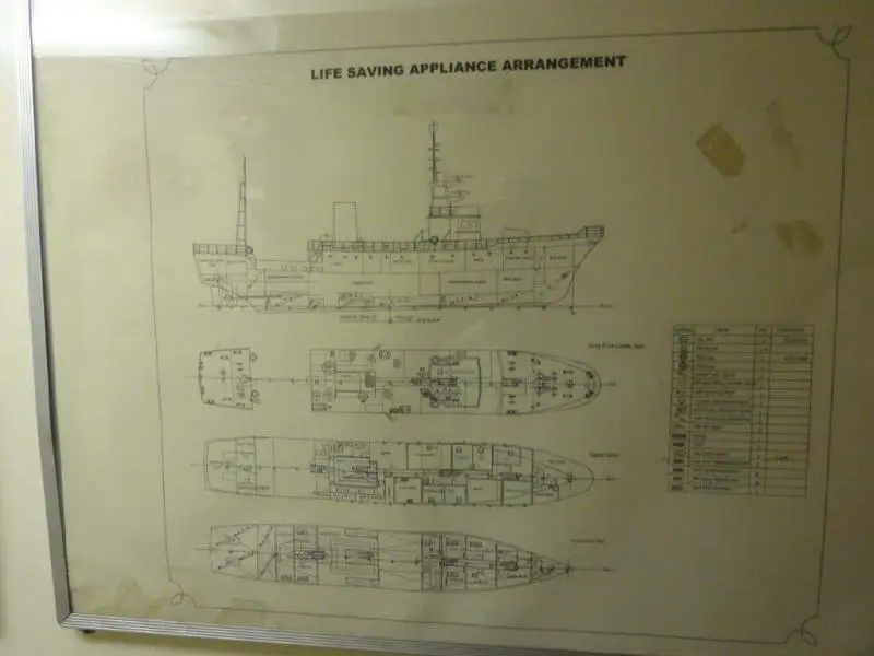 Navio de abastecimento à venda