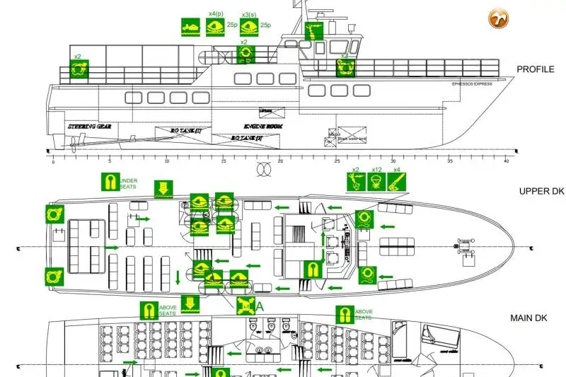 Navio de transporte de passageiros (Ferry) à venda