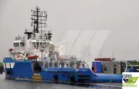 Navio de pesquisa à venda