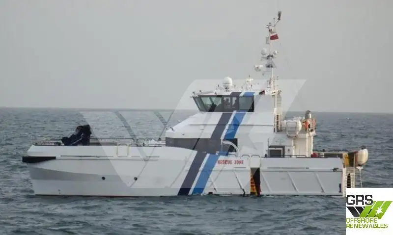 Navio de serviço para parques eólicos à venda