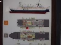 Navio RoPax à venda