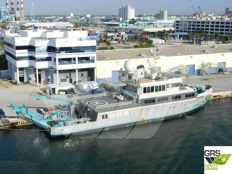 Navio de pesquisa à venda