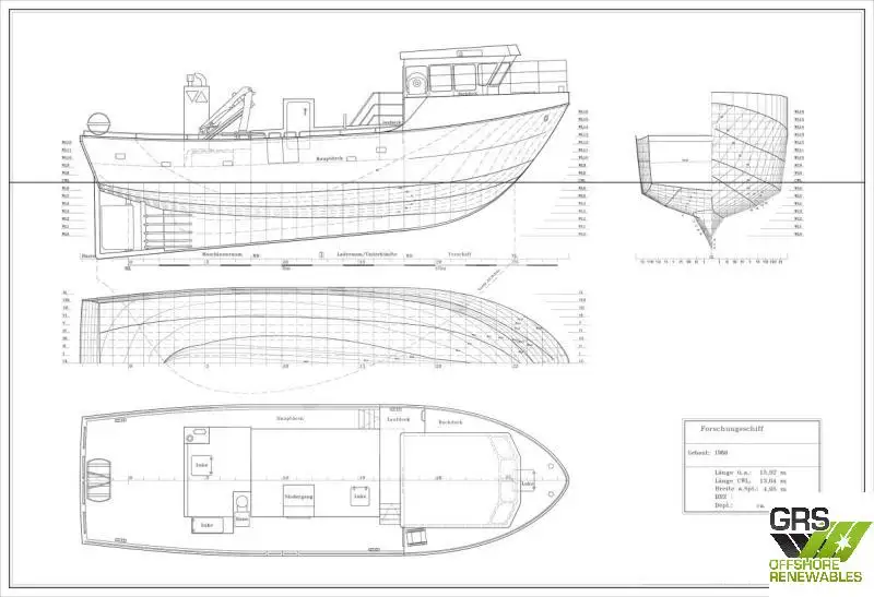 Navio de pesquisa à venda