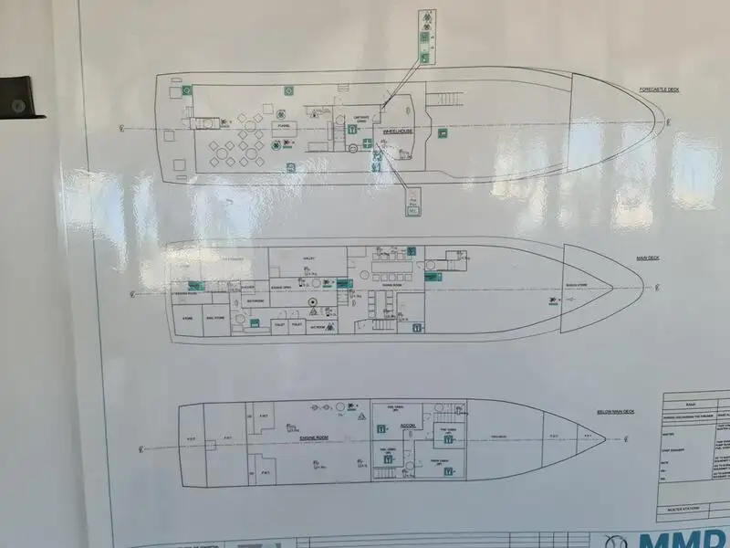 Navio de pesca de linha de mão à venda