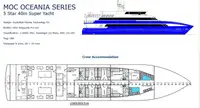 Cutter à venda