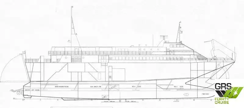 Navio Ro-Ro à venda