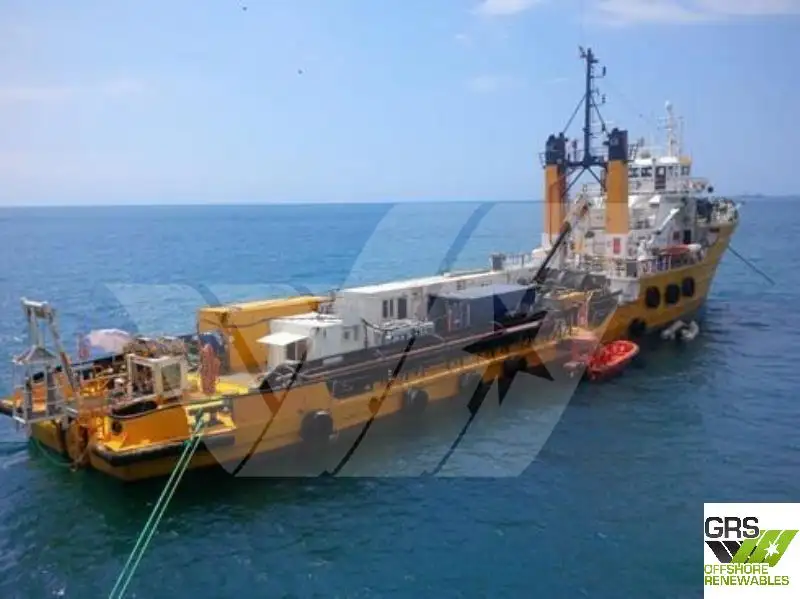 Navio de abastecimento à venda