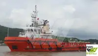 Navio de pesquisa à venda