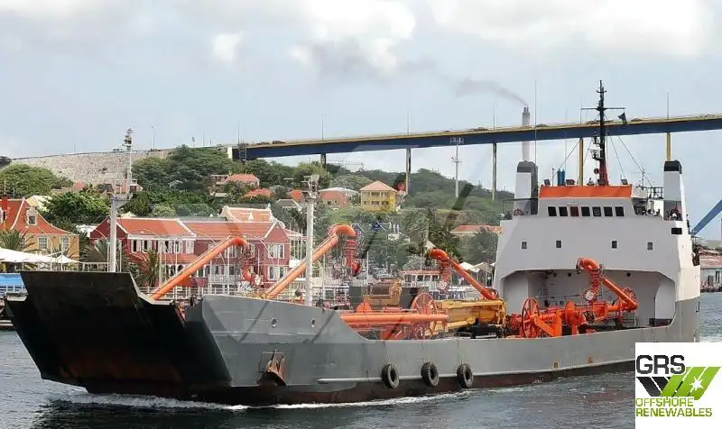 Balsa de desembarque, tanque à venda