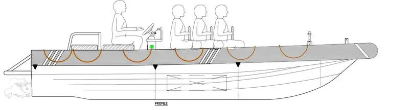 Bote inflável rígido à venda