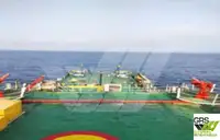 Navio de pesquisa à venda