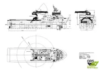 Navio de abastecimento à venda