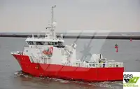 Navio de pesquisa à venda