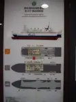 Navio Ro-Ro à venda