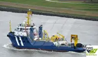 Navio de Suprimento Rápido (FSV) à venda