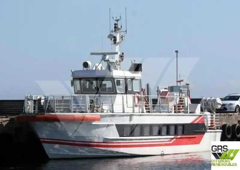 Navio de pesquisa à venda