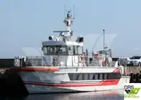 Navio de pesquisa à venda