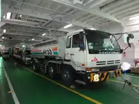 Navio Ro-Ro à venda