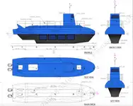 Submarino à venda
