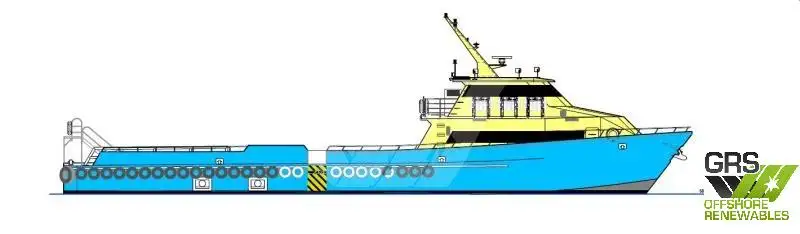 Barco de tripulação à venda